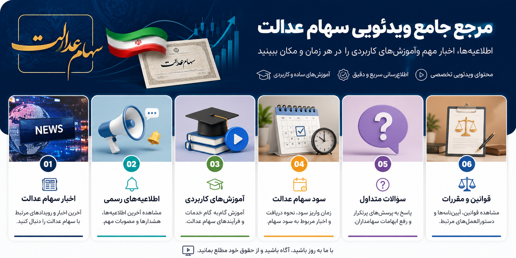 مرجع جامع ویدیویی سهام عدالت